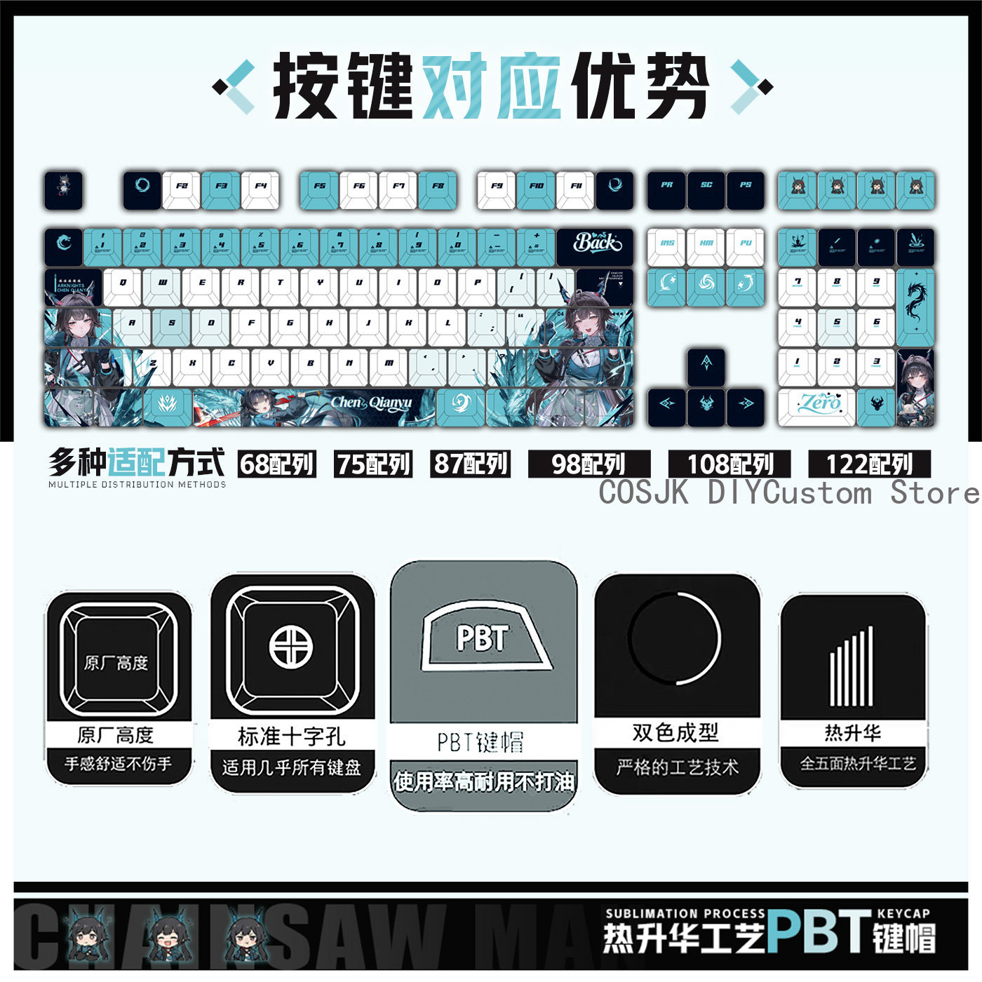 122 Keys Anime Chen Qianyu Ark - огляд і ціна Gaming Keyboard Top
