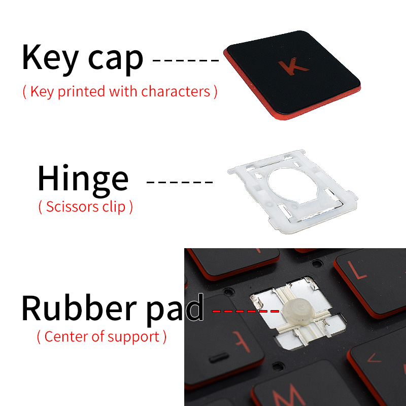 Replacement Keycap Key Cap&Sci - огляд і ціна Gaming Keyboard Hp