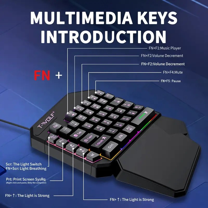 FocusOnPC TF900 2-in-1 Mobile  - огляд і ціна Gaming Keyboard Mouse And Headset Combo