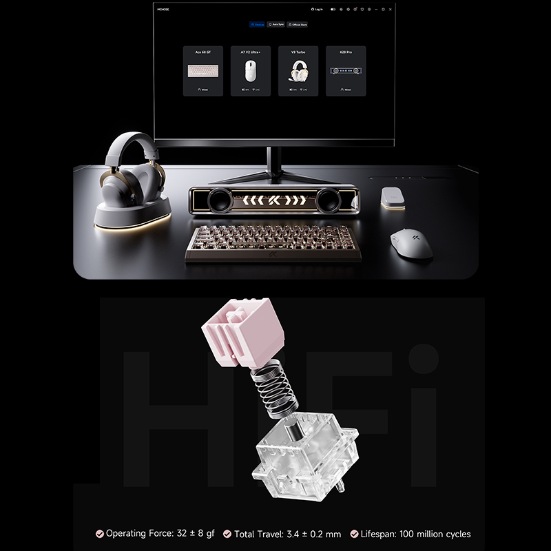 MCHOSE Ace 68 GT Aluminum Allo - огляд і ціна Aluminum Case 65